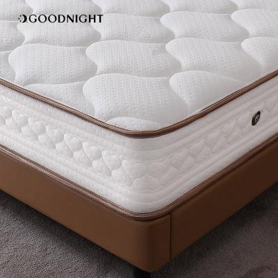 China Convertible OEM Customized Fabric Packing Coil Hotel King Size Double Bed Royal Memory Foam 5 7 9 Zone Pocket Coil Cheap Gel Mattress for sale