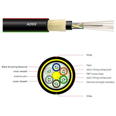 Chine OEM au câble optique d'intérieur de fibre tout le câble aérien autosuffisant diélectrique ADSS à vendre