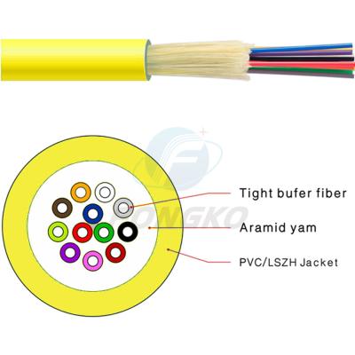 Chine câble ignifuge d'intérieur 6mm de câble de caméra de télévision en circuit fermé du noyau 12F 12 à vendre