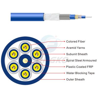 Chine Noyaux multi d'intérieur blindés du fil 24 de noyau de câble optique de fibre de Gjasfkv d'enterrement direct à vendre