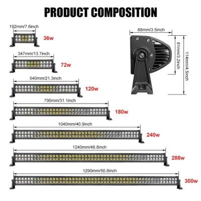 China 22 Inch Dustproof LED Light Bar For Truck, 4wd Jeep SUV Boat LED Offroad Light Bar Te koop