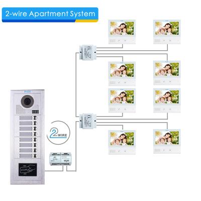 China Waterproof Wire 2/Waterproof 7 Inch Multi Apartments Video Doorphones with 8 Buttons for 8 Family Video Door Phone Building for sale