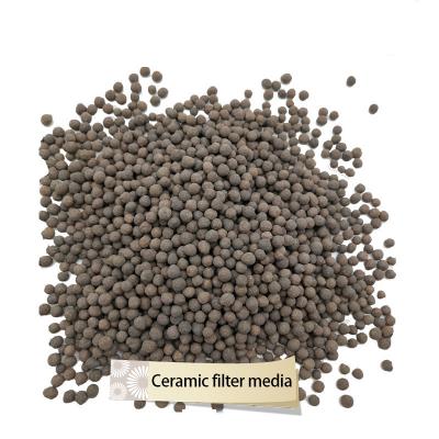 China Water Treatment Biofilter Fillers Essential Materials for Sewage Filtration for sale