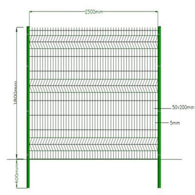 China Fence Mesh PVC Coated Galvanized 3d Welded Wire Mesh Fence for sale