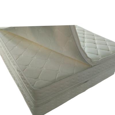 China Spring Mattress Over The Quilted Cover 25cm Pocket Euro With Removable Zipper for sale