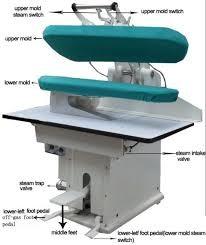 China Steam Trouser Pressing Machine 750 Watt Topper Waist for sale