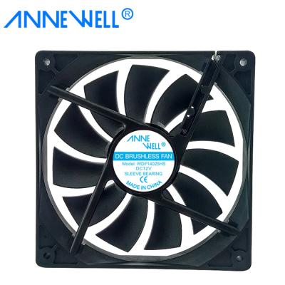 China Hotels 140*140*25mm 14025 Brushless Blower 12v 24v 48v 140mm DC Fan for sale