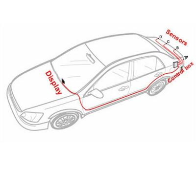 Chine Distancez l'angle visuel du système 170° de capteur de stationnement de voiture de contrôle pendant 12 mois de garantie à vendre