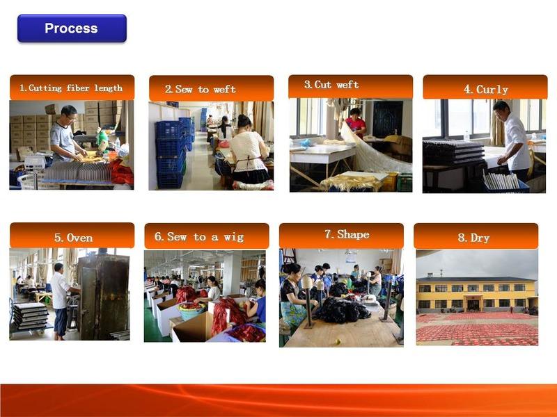 Verified China supplier - Yiwu Yaoling Crafts Co., Ltd.