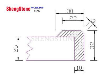 China Professional Epoxy Flat Marine Edge 25 Mm Thickness Color Customized for sale