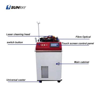 China New Handheld PVC Fiber Laser Cleaning Machine 1000w 1500w 2000w Laser Rust Removal For Equipment High Quality for sale