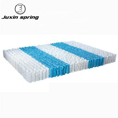 China Coil Customized All Sizes Bag Individual Spring Roll Packing 5 Zone Pocket Spring Unit Use For Mattress for sale