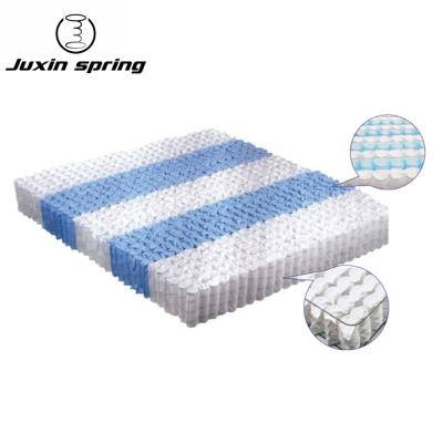 China 4-8 Coil Mattress Spring Manufacturer Spins Pocket Spring Unit Use In Furniture Mattress Hotel Mattress for sale