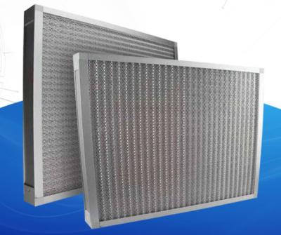 China Hotels Stainless Steel Mesh Frame Aluminum Filter Stop Kitten And Flying Insects Washable Filter for sale