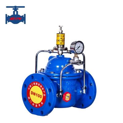 China Adjustable Hydraulic Pressure Relief Valve Ductile Iron Automatic Pressure Relief Valve for sale