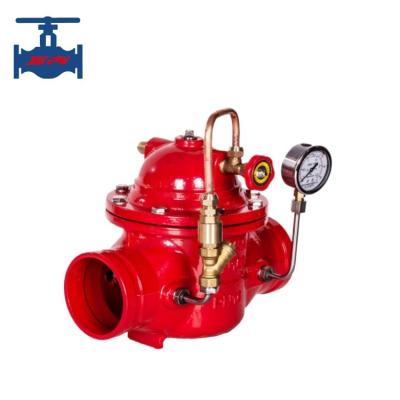 China JGPV Ductile Iron Slow Close Check Valve Hydraulic for Fire Fighting System for sale