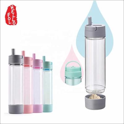 China New Creative Tritan Plastic Sports Bottle Sustainable Design Customized Logo Water Drinks for sale