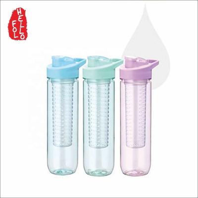 China Good Design Viable Promotion Plastic Tritan Water Bottle for sale