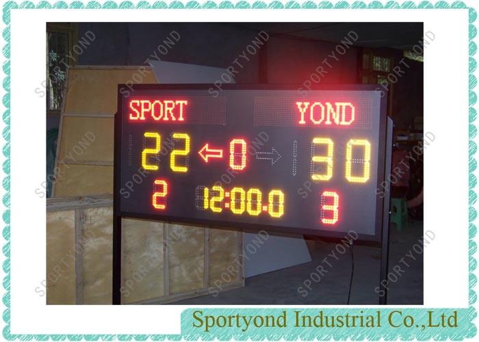 Verified China supplier - Sportyond Industrial Co.,Limited