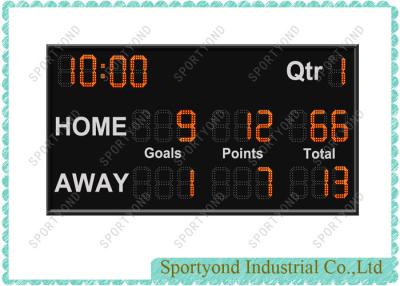 China Australian Football LED Electronic Scoreboard for sale