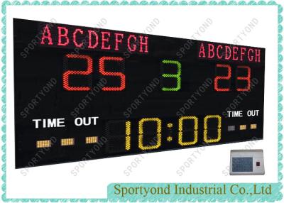 China Portable Water Polo Scoreboard for sale