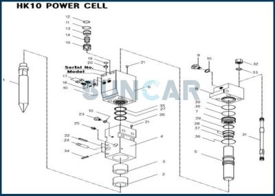 China D1691500bhi Type de Hydraulische Reparatie Kit Fits HK10 van de Brekerverbinding Te koop