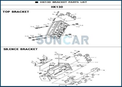 Chine Réparation hydraulique de joints de D8691510 Hamer Kit For HK130 dans le marteau hydraulique à vendre