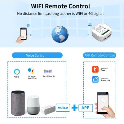 China Smartlife/Tuya Smart APP Wireless WiFi Switch Module ABS Shell For DIY Home Solution Mini Circuit Breake Development for sale