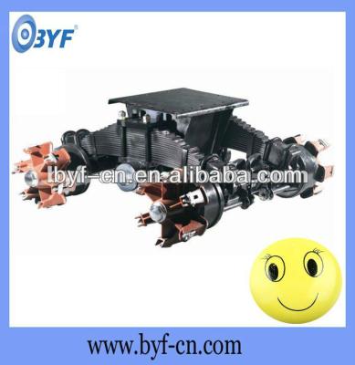 China America bogie 32T American style suspension for sale