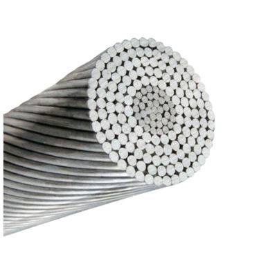 China Aerial Aluminum Conductor Steel Reinforced Bare ACSR Conductor Cable for sale