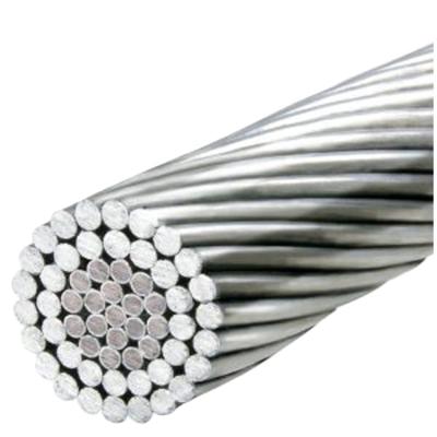 China Overhead Aluminum Conductor 266.8mcmAcsr Steel Reinforced Conductor Cable Price for sale