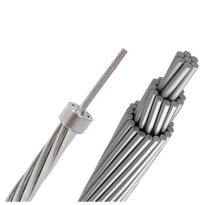 China Aluminum Alloy Aerial Reinforced Bare Aluminum Conductor ACAR Cable 750MCM 700MCM for sale