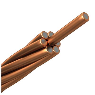 China Overhead Bare Copper Construction Conductor Clad Steel Wire 95mm Bare Copper Conductor for sale