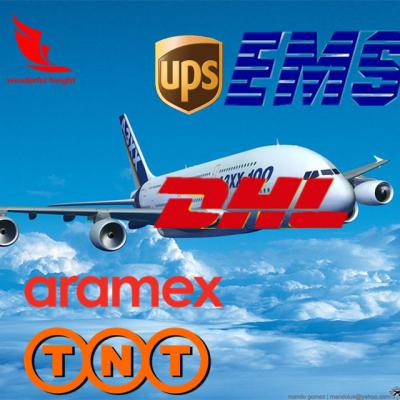 China Door to door shipping agent from China Grand Slam freight Shenzhen to India air freight ddp express delivery for sale