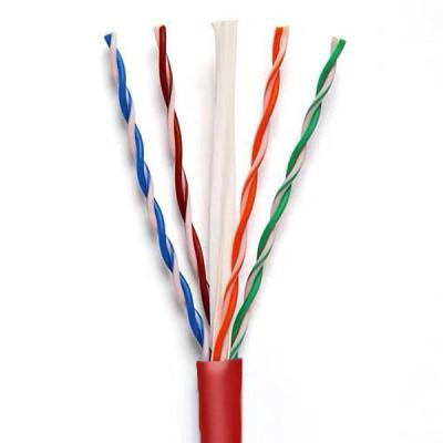 China 23AWG 250MHz Ethernet UTP CAT6 kabel 1Gbps Rood PVC 500ft netwerk Te koop