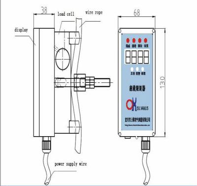 China Electric Gantry Crane Overload Protection Device (BCQ) Load Limiter for sale