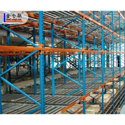 China Wholesale Corrosion Protection Warehouse Storage Shelves Sheet Metal Strip Cardboard Fluent Flowing Rack For Shelf Building for sale