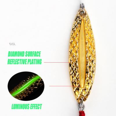 China TRY&V 5g-25g High Strength Eye Lure Metal Luminous Fishing Lures Spoon Bass Hard Sequin Wobbler Spinner Artificial Groundbait Paillette for sale