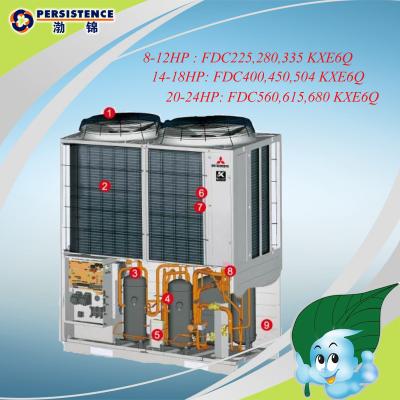 China R410 Inverter central air conditioner for sale