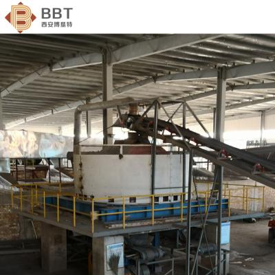 China Wet Wet Mill Pan Wet Clay Brick Mill /Wet Wheel Mill With Crushing Equipment for sale