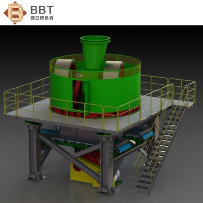 China Wet Pan Mill Wet Wheel Mill Clay Brick Factory Crushing Equipment Wet Pan Mill for sale