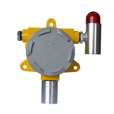 China New Type Sale Industrial Well Durable Using Gas For Leak Detector for sale