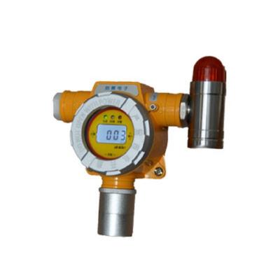 China Industrial High Quality Durable Using Various Low Price Professional Ammonia Gas Detector for sale