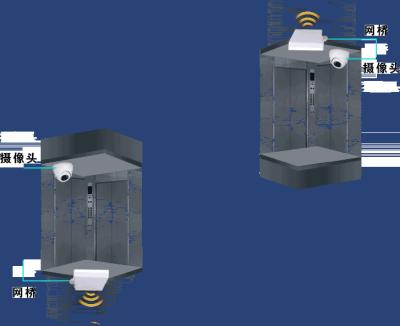 China Economic 5GHz outdoor short range 1000m wireless CPE ethernet bridge for sale