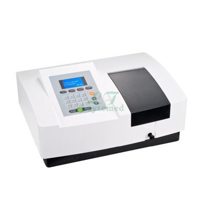 China Cheap LTCS08/ Visible Spectrophotometer Types for sale