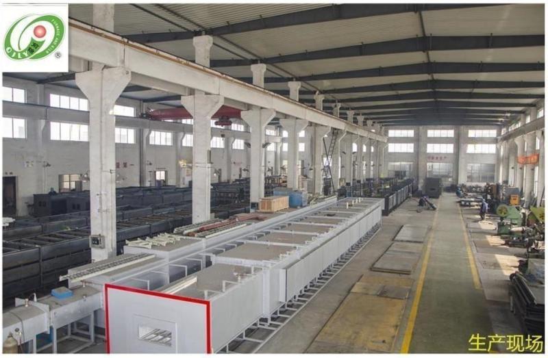 Επαληθευμένος προμηθευτής Κίνας - Jiangsu Qianjin Furnace Industry Equipment Co.,Ltd