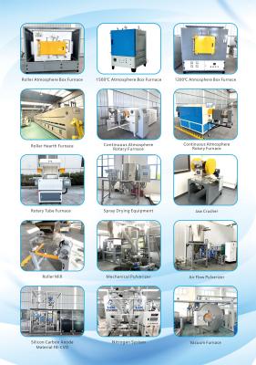 Cina Materiali ternari NMC NCM RHK Forno di carbonizzazione per forno a rulli Polit Linea di produzione automatica in vendita