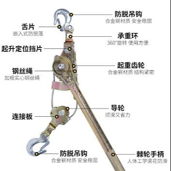 China Rope tight device 2 tons for sale