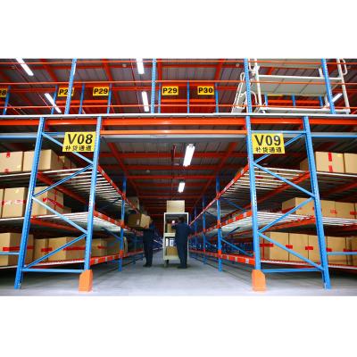 China Building material stores transporting professional China-made heavy duty cardboard pallet shelving warehouse shelving waterMaterial handling equipment parts for sale