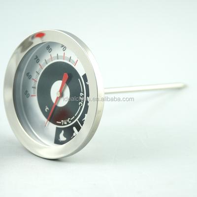 China Best Eco - Friendly Design Glass Radio Lens Cooking Meat Thermometer for sale